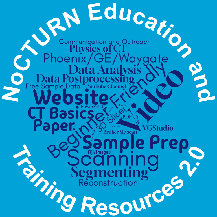 Updated Education and Training Resources Page!